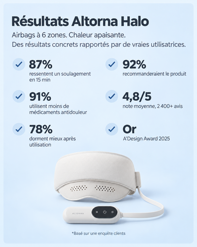 Altorna Halo™