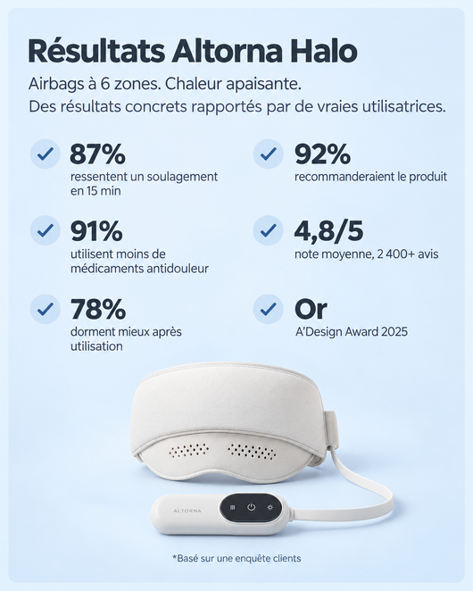Altorna Halo™