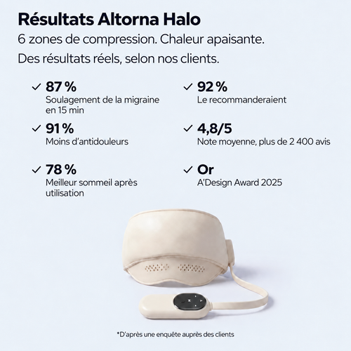 Altorna Halo™