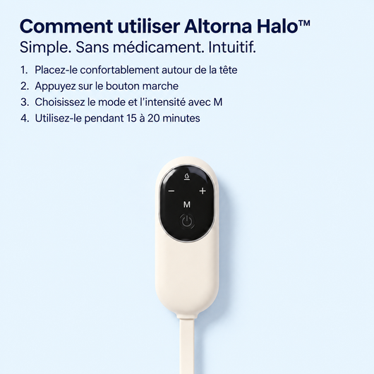 Comment utiliser Altorna Halo